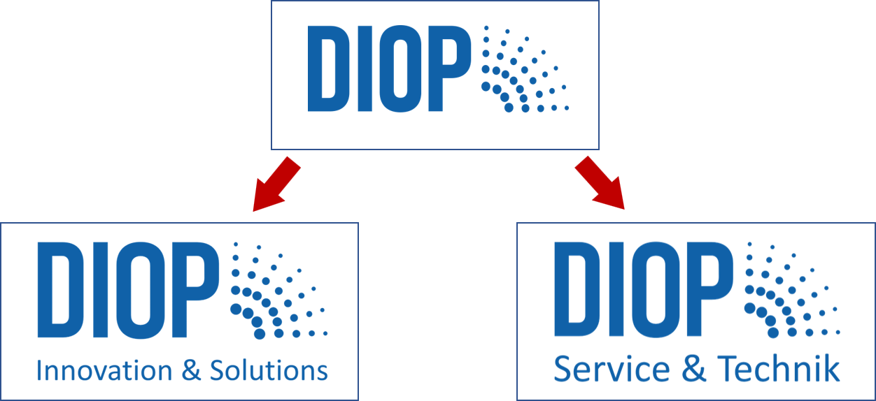 Sprybild eines DIOSOL-Generators Ein DIOSOL-Generator, der feinen H2O2-Nebel ausbläst